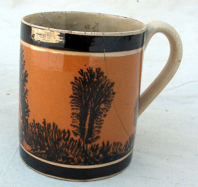 Ceramics<br>Ceramics Archives<br>A Once Great Mocha Mug
