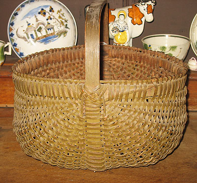 Accessories<br>Archives<br>Buttocks basket